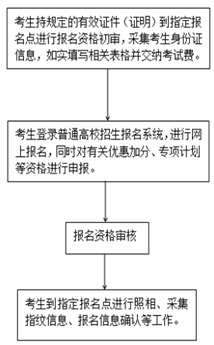 點(diǎn)擊進(jìn)入下一頁