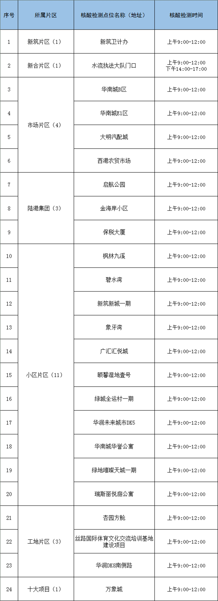 正在上傳... 7513037814b800a5ce479f3fbdaf7087.png